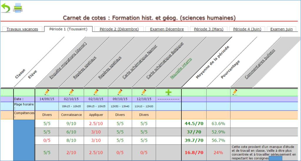 carnet_cotes_1